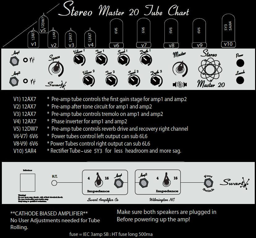 Swart Amplifier Stereo 20 Head