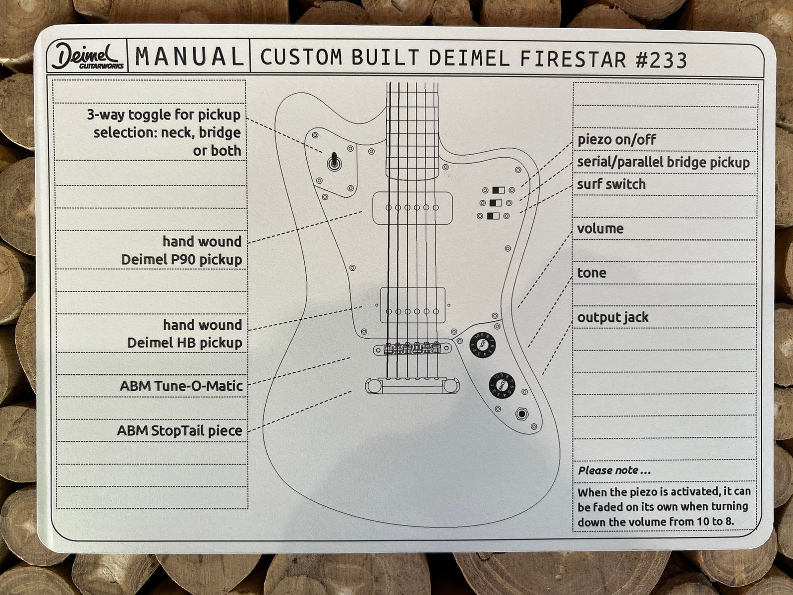 Deimel Guitarworks Firestar #233 in Vintage White